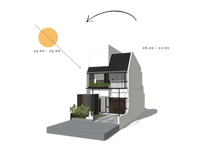 Rumah Tropis Modern: Kenapa Orientasi Bangunan Itu Penting Buat Kenyamanan Hidupmu?